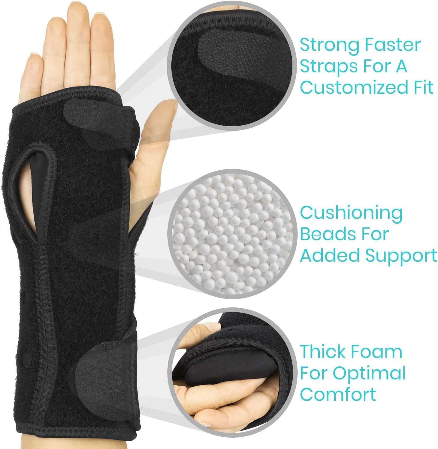 CarpoFlex™ Brace - Clinically Proven Pain Relief in 24 Hours